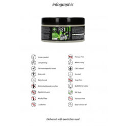 CBD Glijmiddel waterbasis