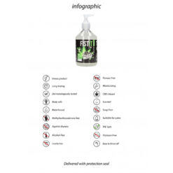 CBD Glijmiddel waterbasis