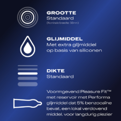 Performa - Condooms - 10 Stuks