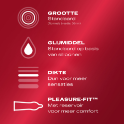 Dunne Gevoel - Condoms - 12 Stuks