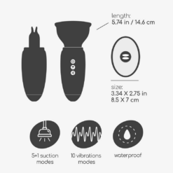 Scarlet - Vibrerende en Zuigende Vulva Pomp - Rood