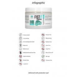 FistIt - Submerge op Vaseline Basis