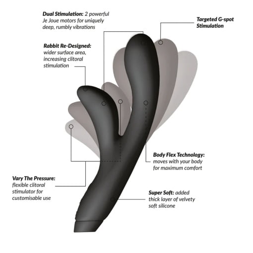 Hera Rabbit Flex Vibrator