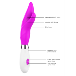 Athos - Vibrator met Clitoris Stimulatie