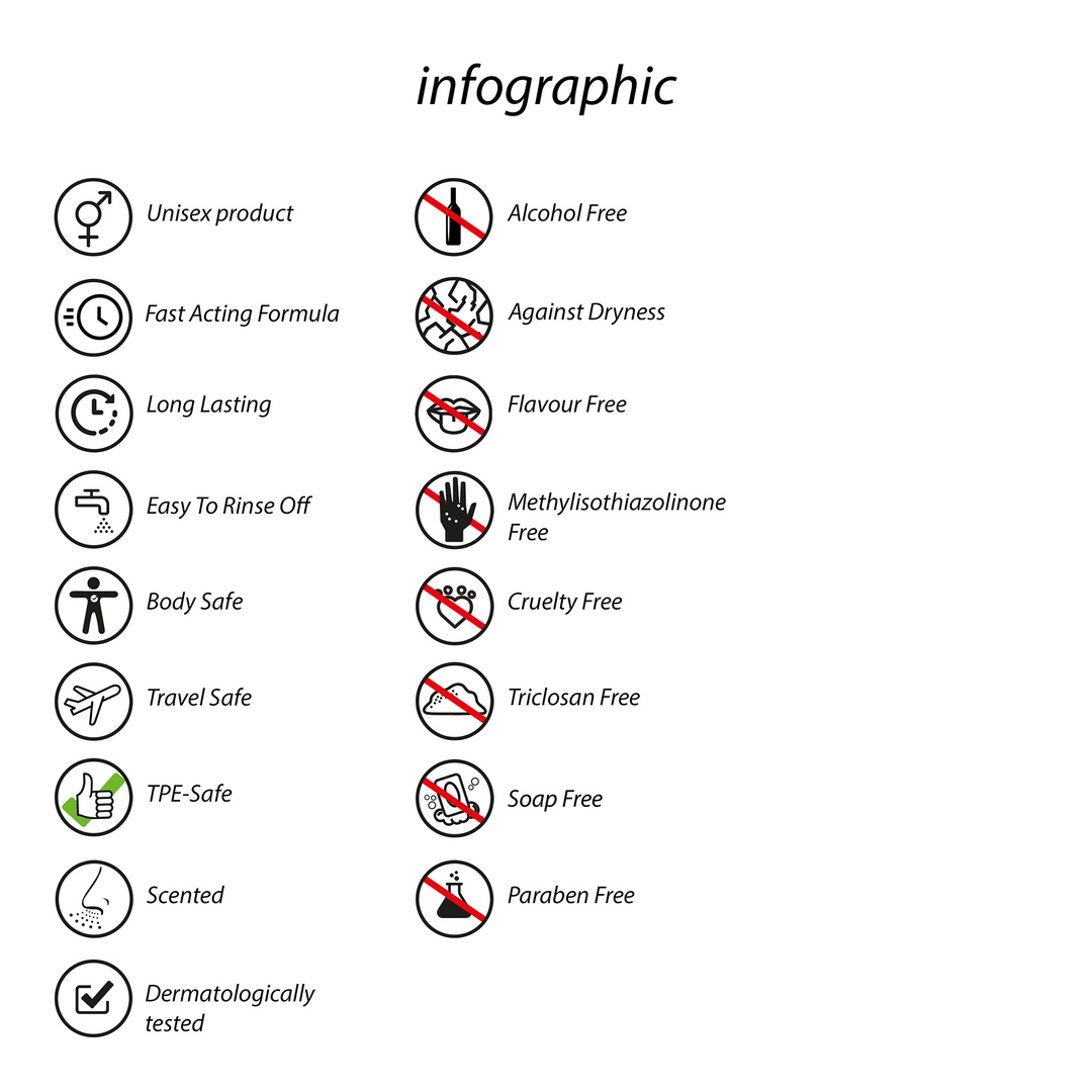 Le Desir - Body Glitter