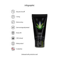 CBD Cannabis Masturbatiecrème voor Hem - 2 fl oz / 50 ml
