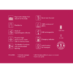 MIYO - G-Spot Vibrator - Lichtroze