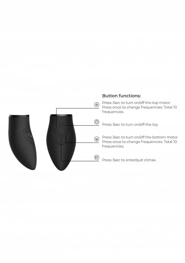 Switch - Kit #3 - Zwart - Afbeelding 7